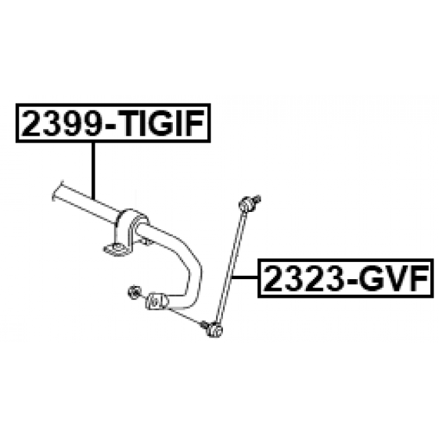 Scheme 2399-TIGIF