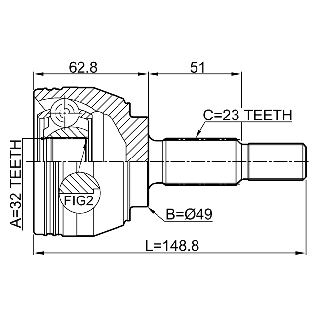 Scheme 2410-MEGII