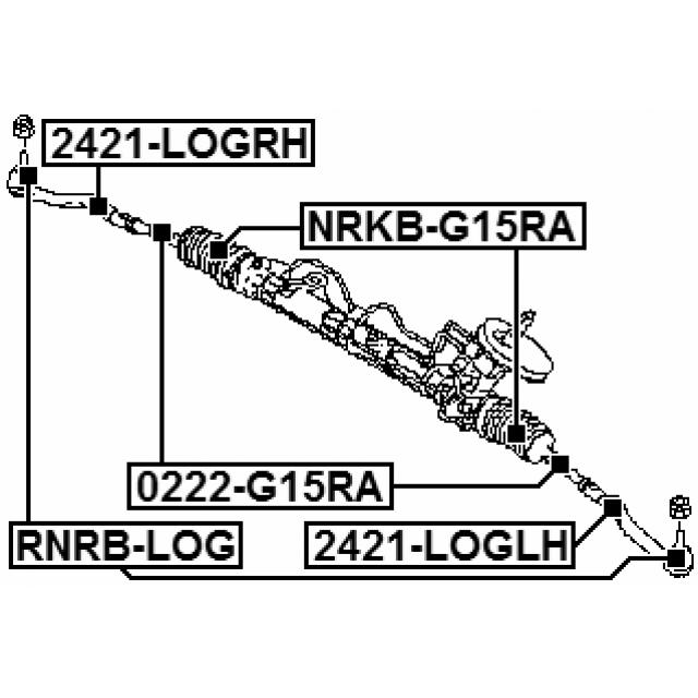 Scheme 2421-LOGLH