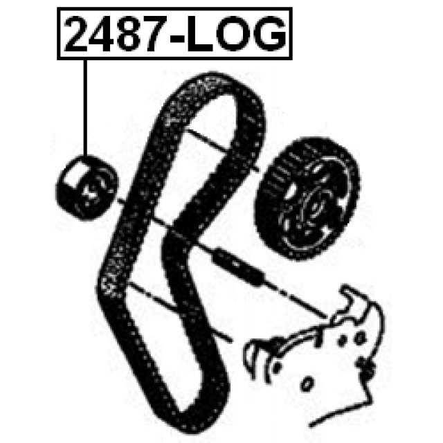 Scheme 2487-LOG