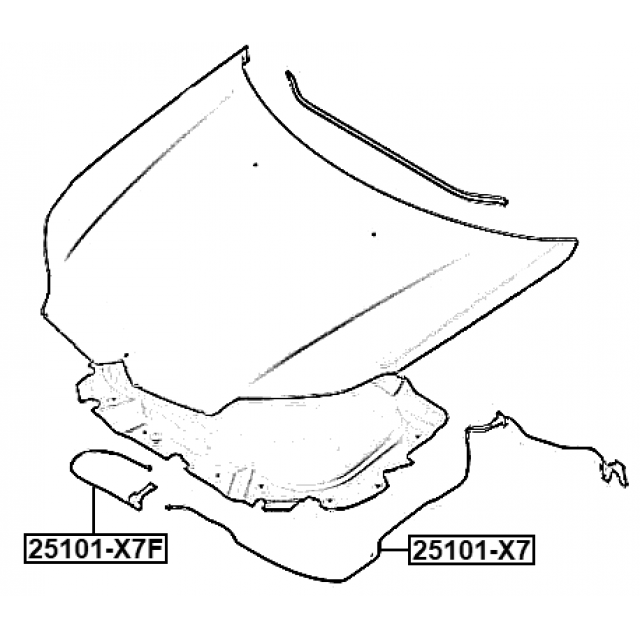 Scheme 25101-X7F