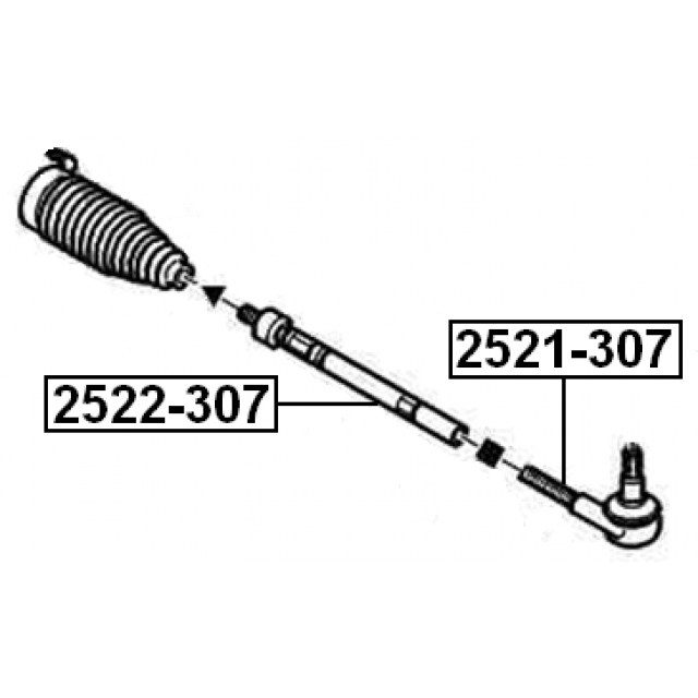 Scheme 2522-307