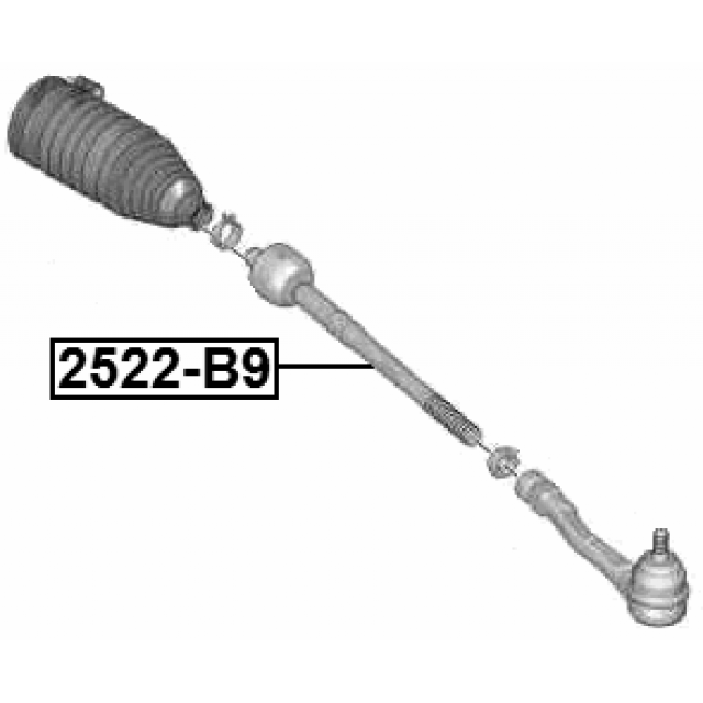 Scheme 2522-B9