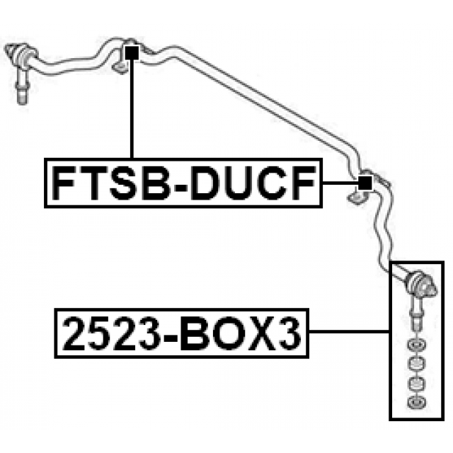 Scheme 2523-BOX3