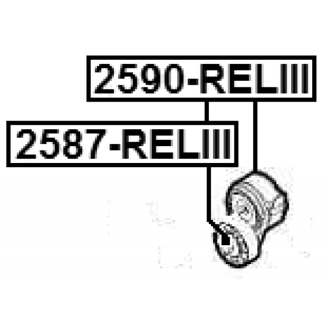 Scheme 2590-RELIII