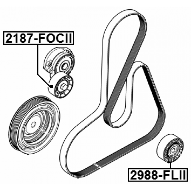 Scheme 2988-FLII
