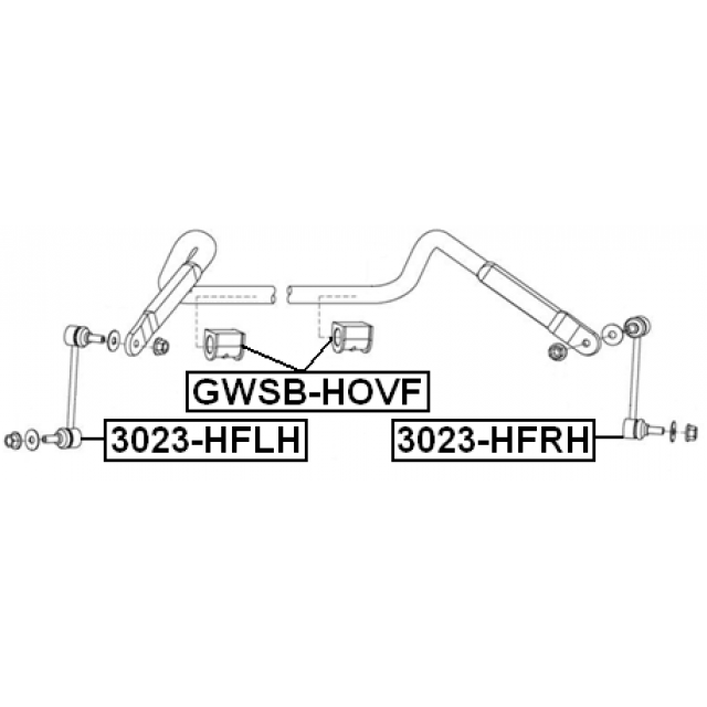 Scheme 3023-HFRH