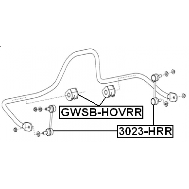 Scheme 3023-HRR