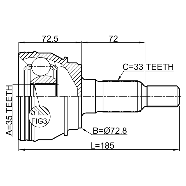 Scheme 3210-ESCIII