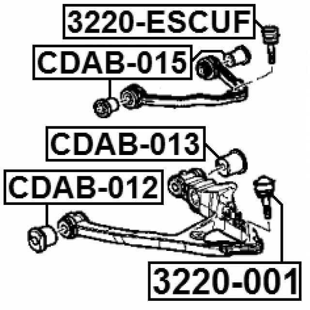 Scheme 3220-001