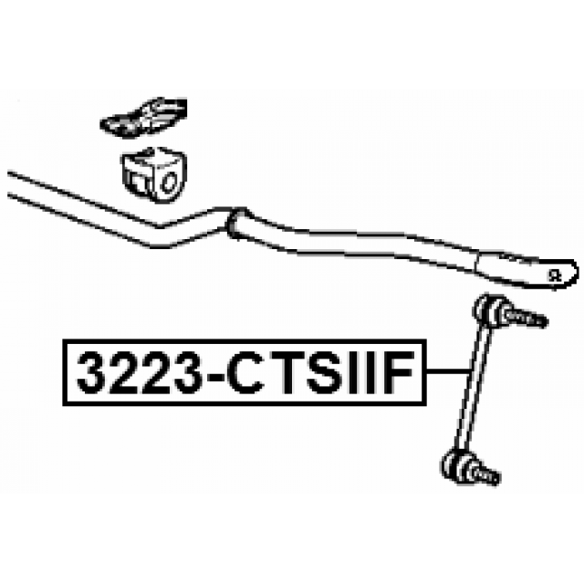 Scheme 3223-CTSIIF