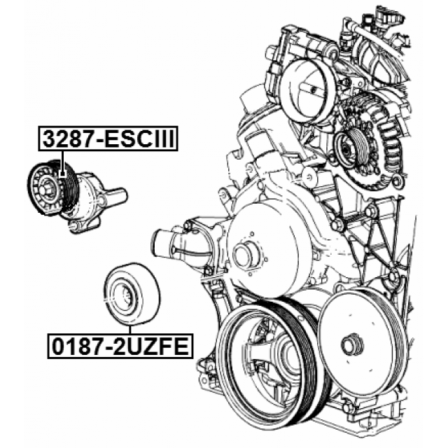 Scheme 3287-ESCIII