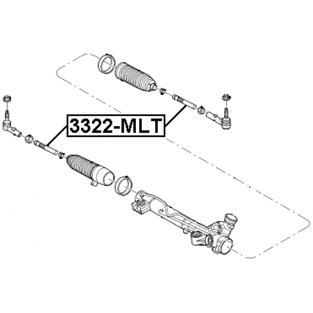 Scheme 3322-MLT
