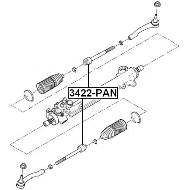 Scheme 3422-PAN