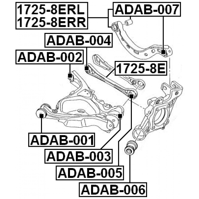 Scheme ADAB-003