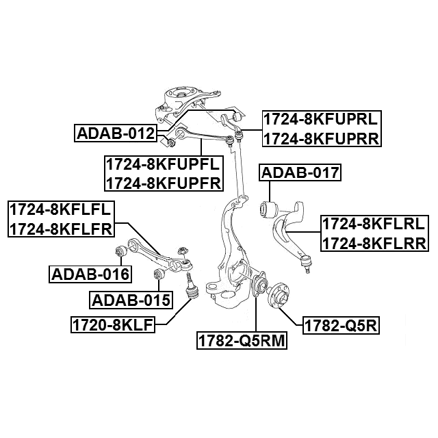 Scheme ADAB-015