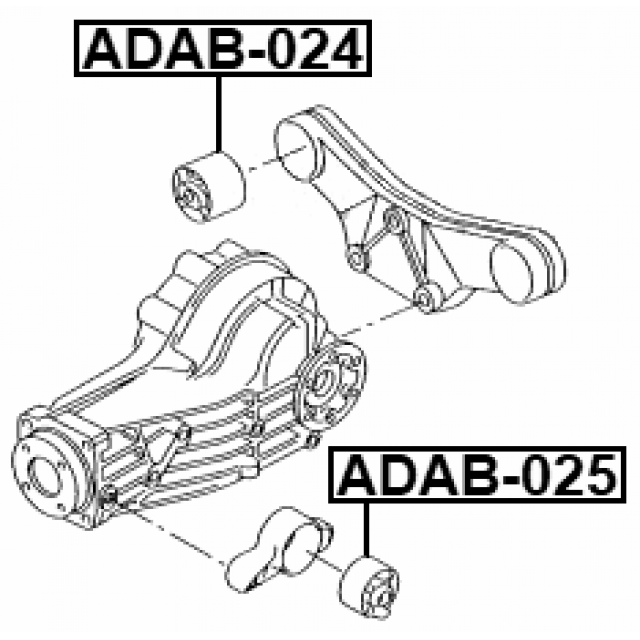 Scheme ADAB-025