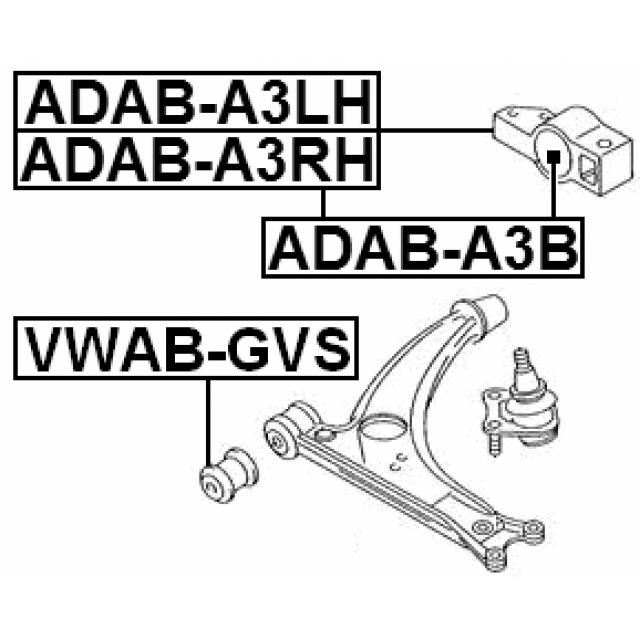 Scheme ADAB-A3RH