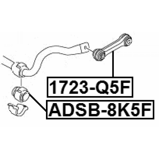 Scheme ADSB-8K5F