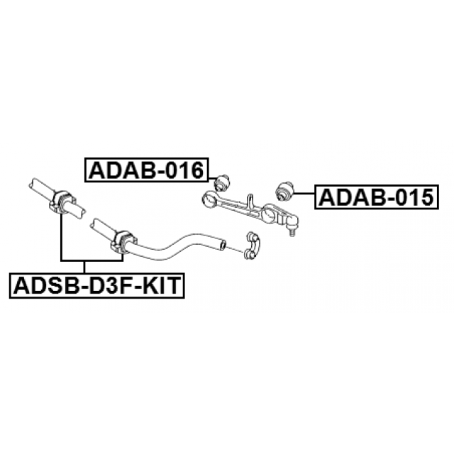 Scheme ADSB-D3F-KIT