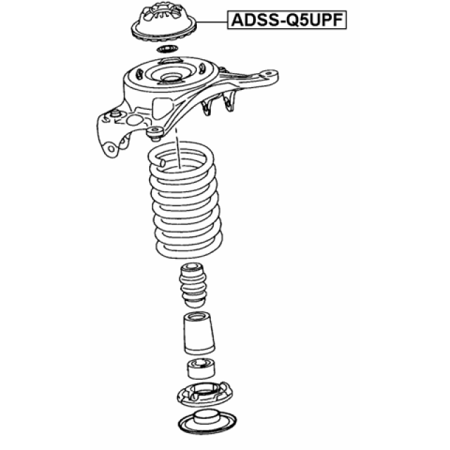 Scheme ADSS-Q5UPF
