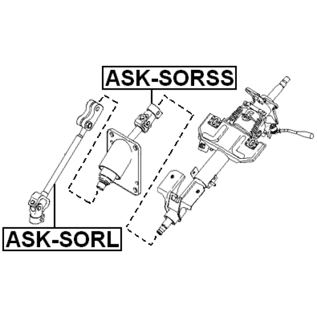 Scheme ASK-SORSS