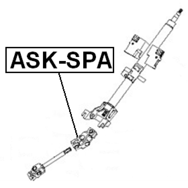 Scheme ASK-SPA