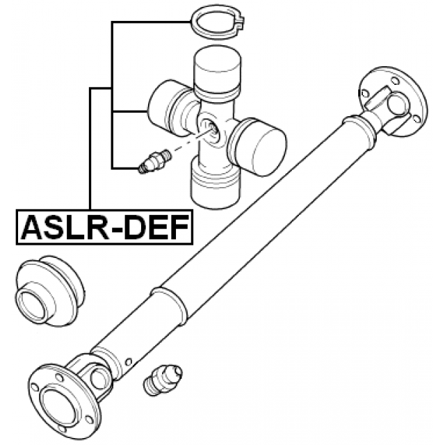 Scheme ASLR-DEF