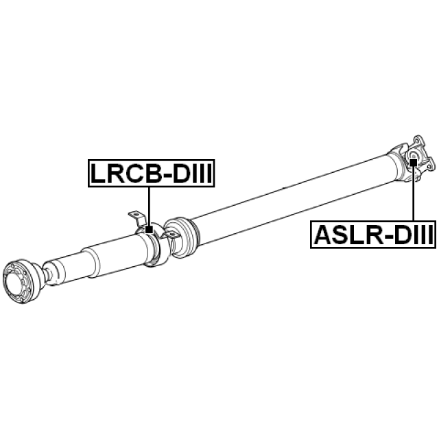 Scheme ASLR-DIII