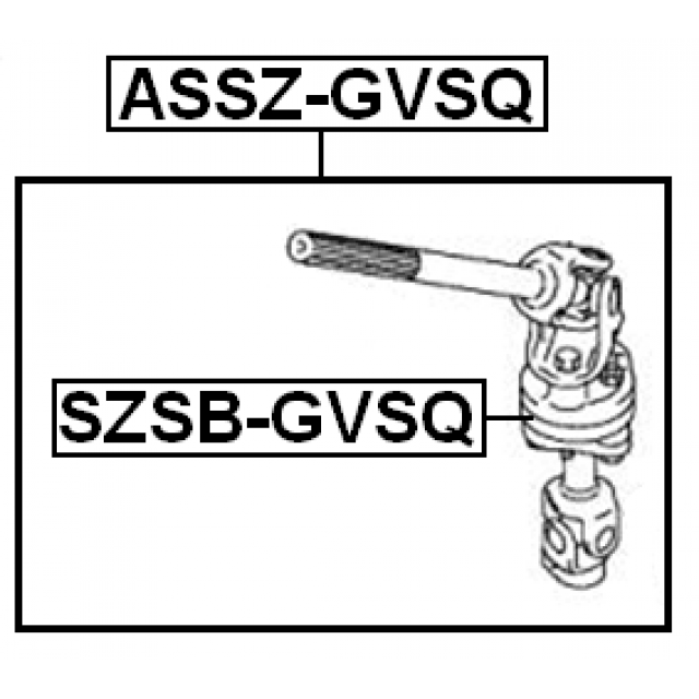 Scheme ASSZ-GVSQ