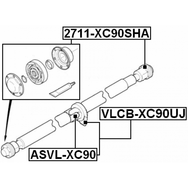 Scheme ASVL-XC90