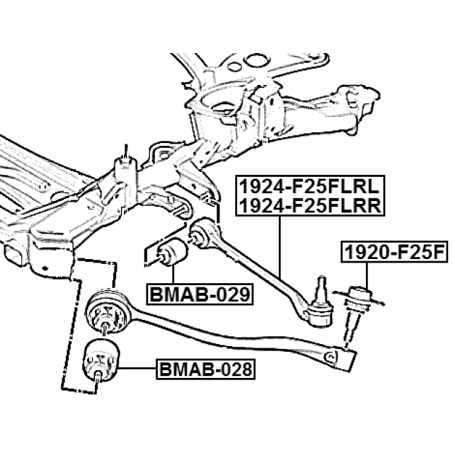 Scheme BMAB-029