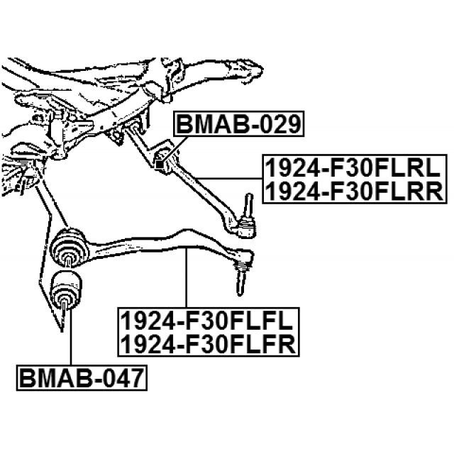 Scheme BMAB-047