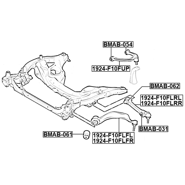 Scheme BMAB-054