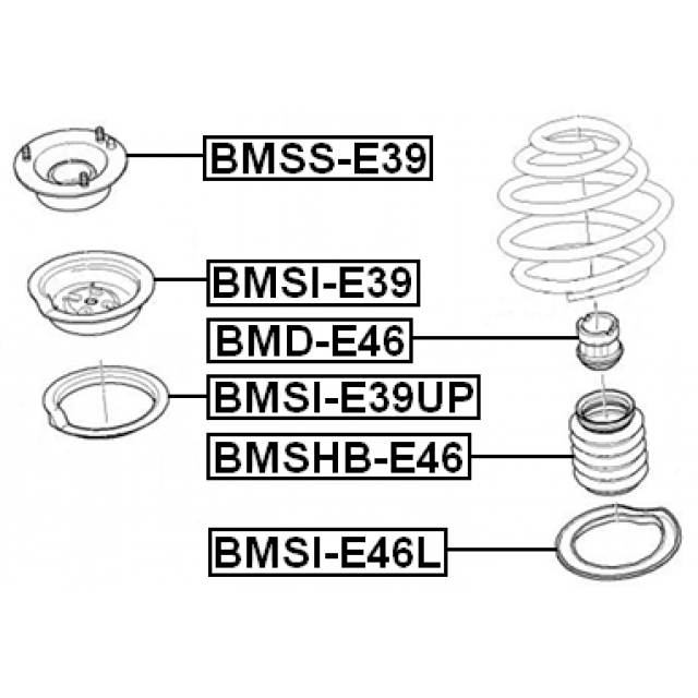 Scheme BMD-E46