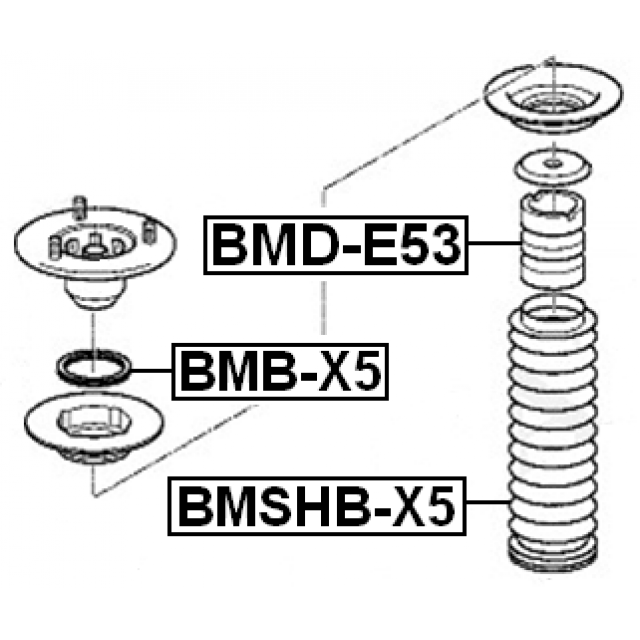 Scheme BMD-E53
