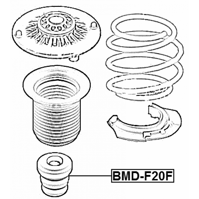 Scheme BMD-F20F