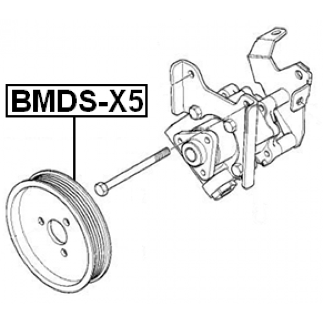 Scheme BMDS-X5