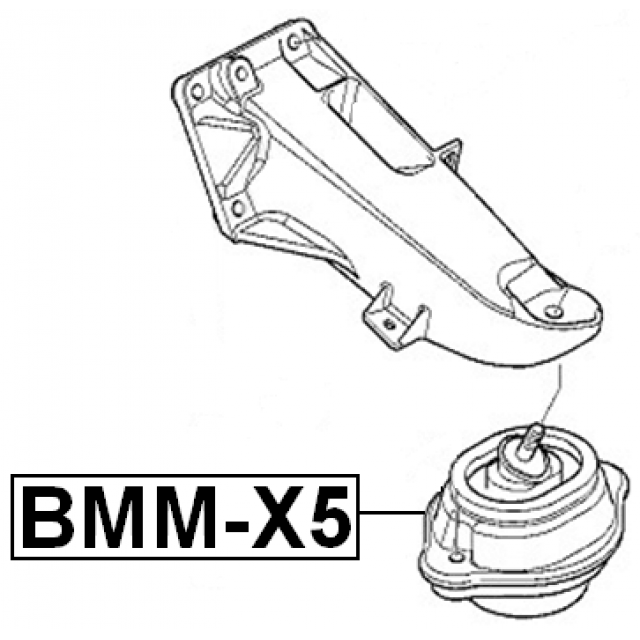 Scheme BMM-X5
