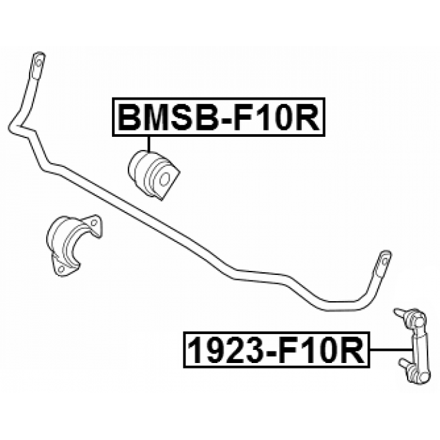 Scheme BMSB-F10R