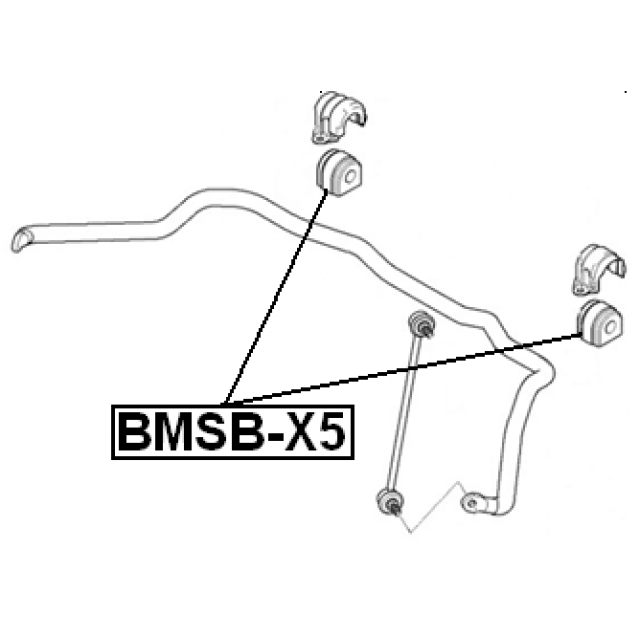 Scheme BMSB-X5