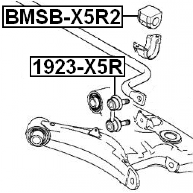 Scheme BMSB-X5R2