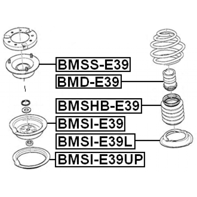 Scheme BMSHB-E39