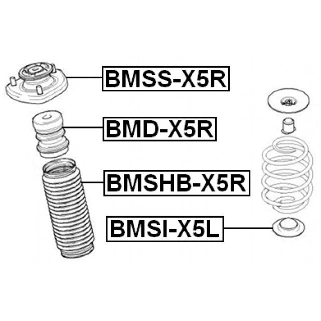 Scheme BMSHB-X5R
