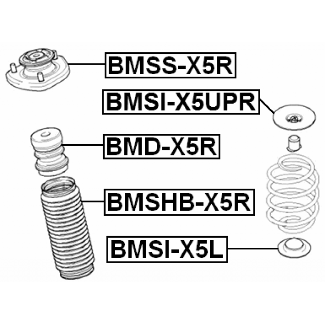 Scheme BMSI-X5UPR
