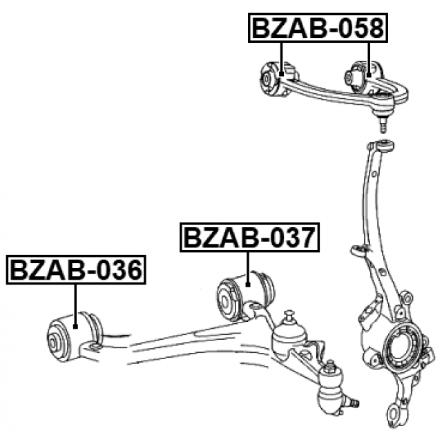 Scheme BZAB-058