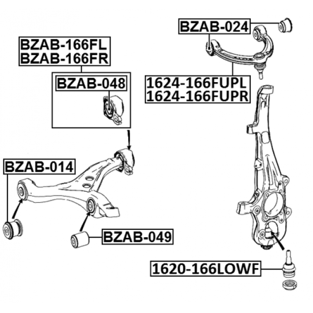 Scheme BZAB-166FR