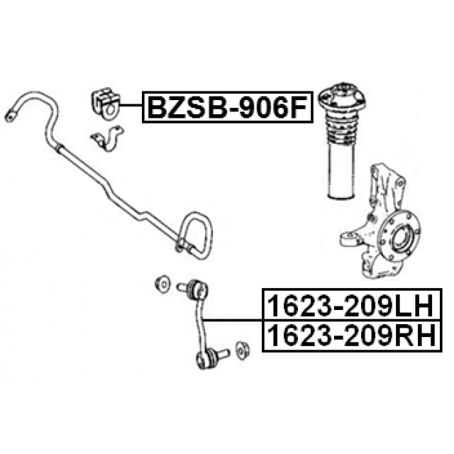 Scheme BZSB-906F