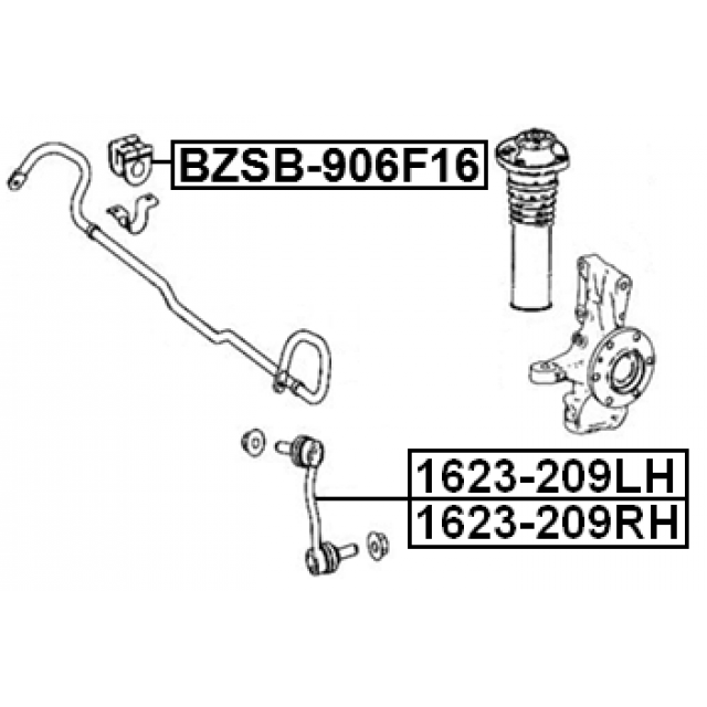 Scheme BZSB-906F16