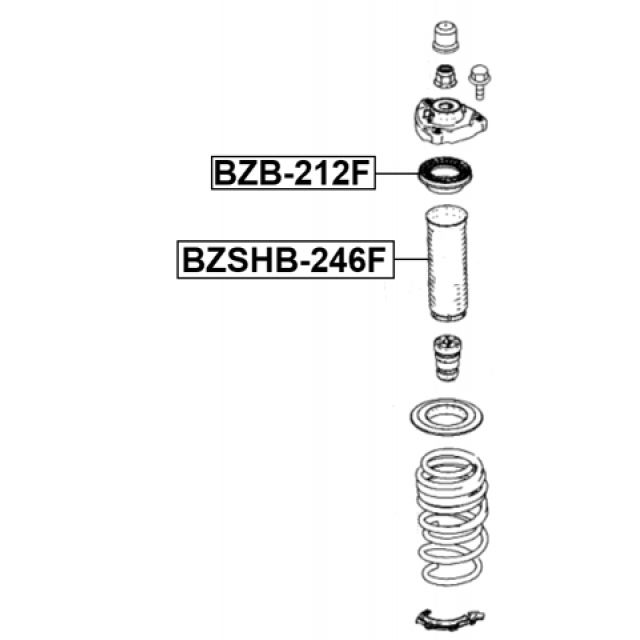 Scheme BZSHB-246F